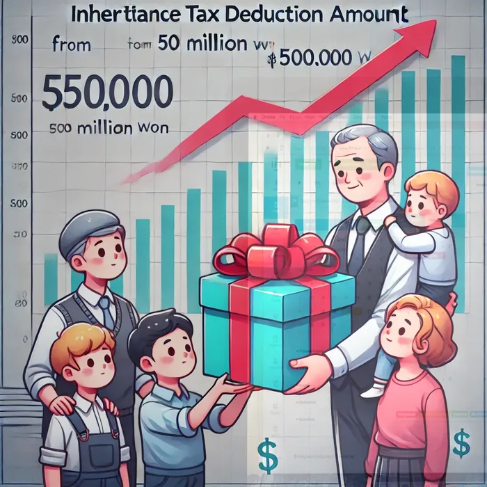 나홀로개인회생