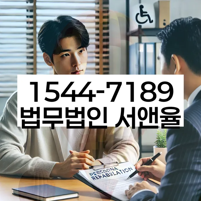 적절한 키워드