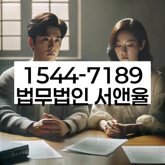 적절한 키워드